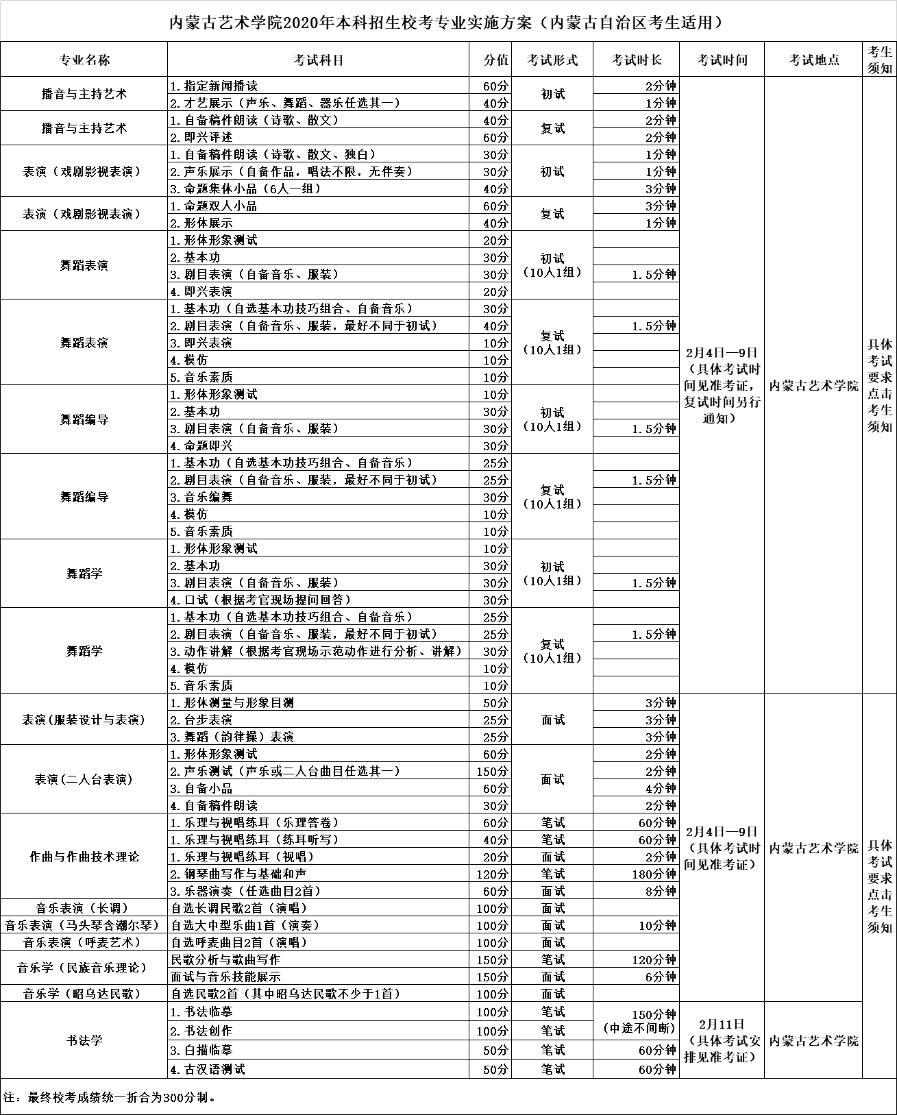 區(qū)內.png